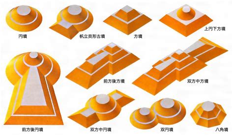 墳丘|「古墳」と「墳丘墓」の4つの違いとは？時代や大きさまで解説。